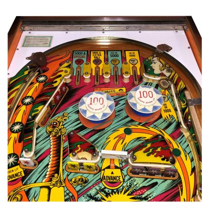 Pinball Eye of Tiger